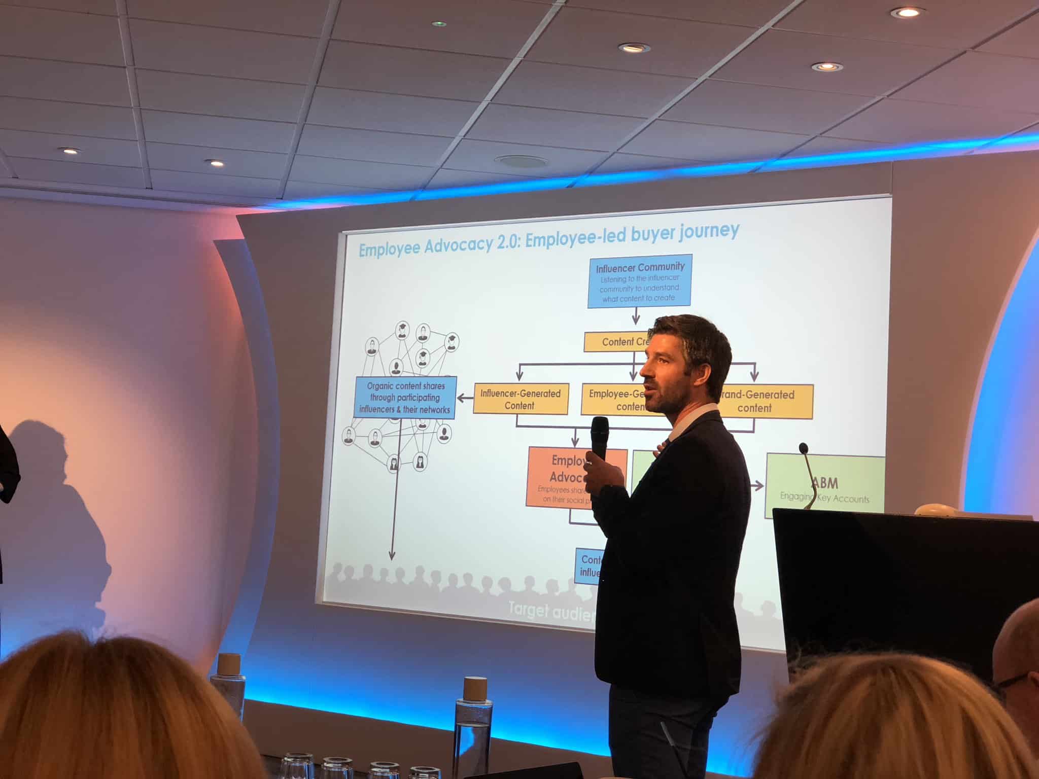 Influencer Marketing Huddle – Expert Insights